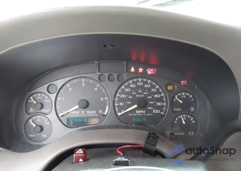 2003 GMC Sonoma Sls z USA, uszkodzony, nr VIN 1GTCT19XX38277786